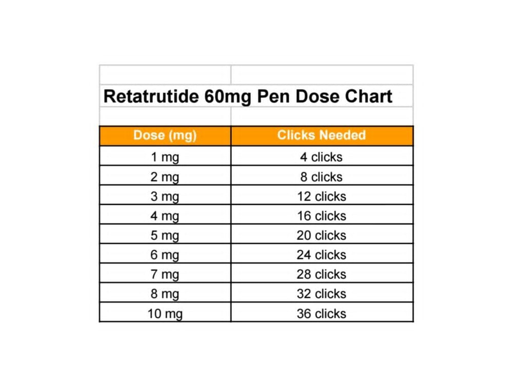 Retaklik 6 0 m g